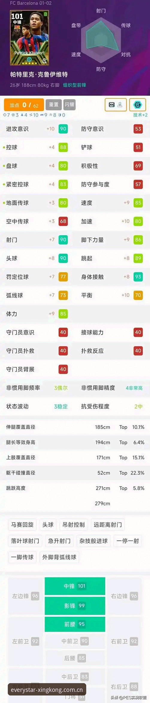 3个维度掌握英超赔率查询，星空体育v4.0.8实战指南