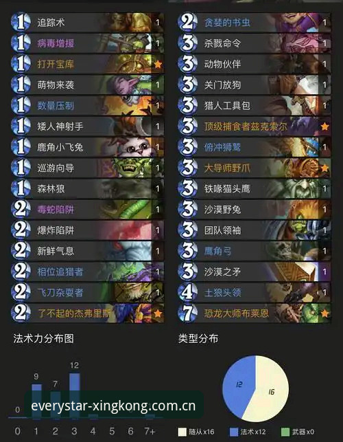 星空体育平台必备下载指南：3秒延迟内的赛事数据追踪术
